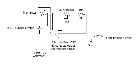 Circuit Diagram 1